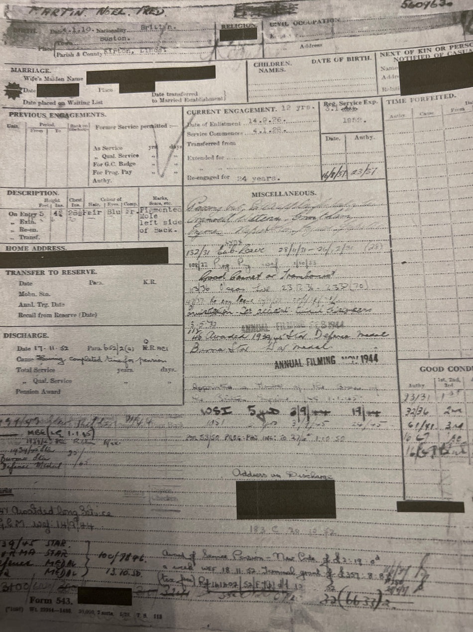 RAF MBE group of 6 to WO Noel Fred Martin, Fitter of Aircraft, served in Burma 1944, awarded the MBE London Gazette 1/1/1945, with copy of service papers, see history